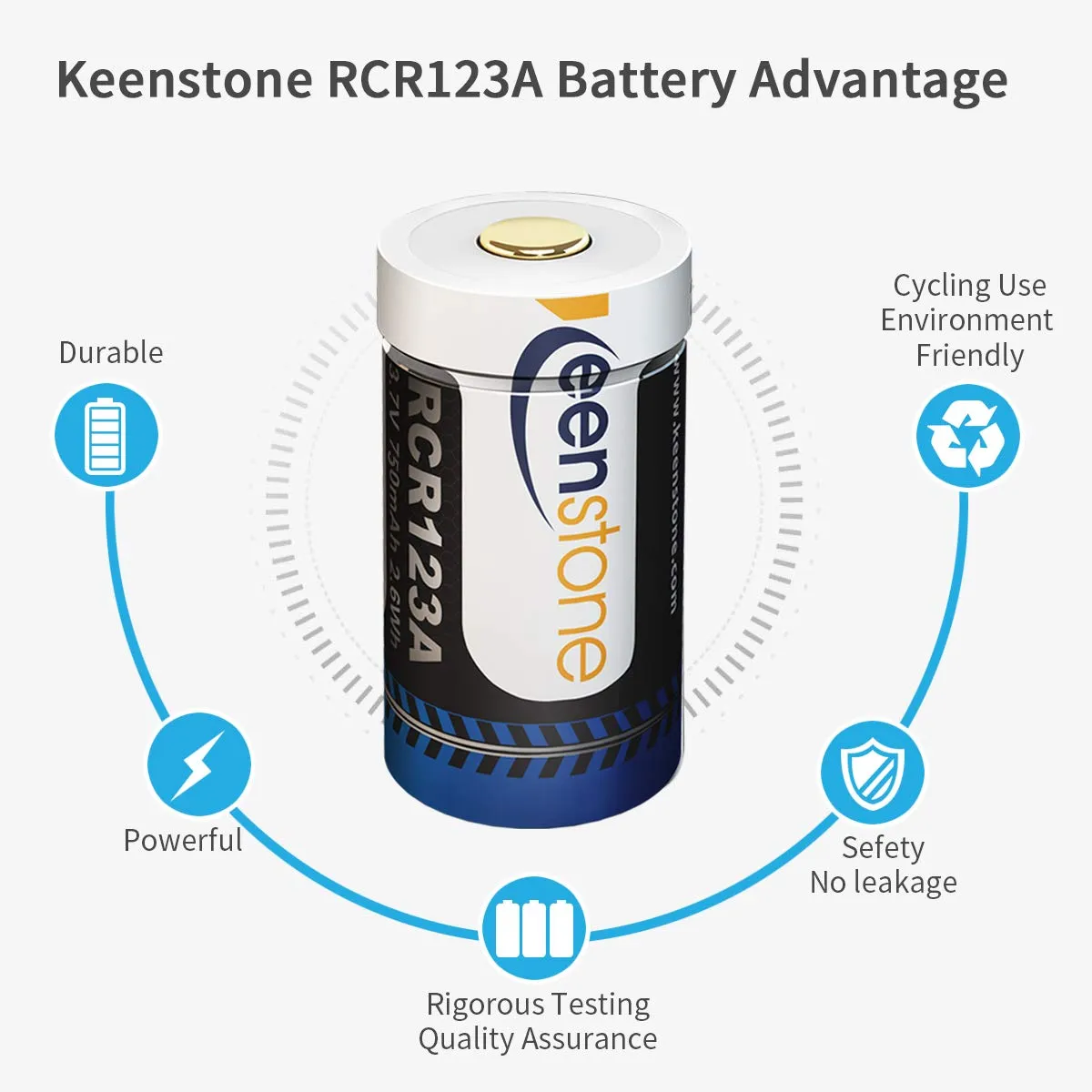 Arlo Rechargeable Batteries  3.7v 750mAh Batteries with Charger