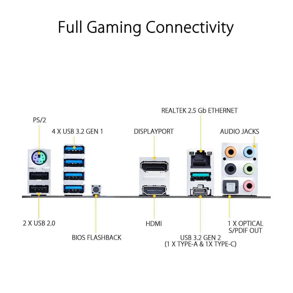 ASUS TUF GAMING B550M-PLUS WIFI II Micro ATX (mATX) AMD Motherboard | AMD AM4 Socket