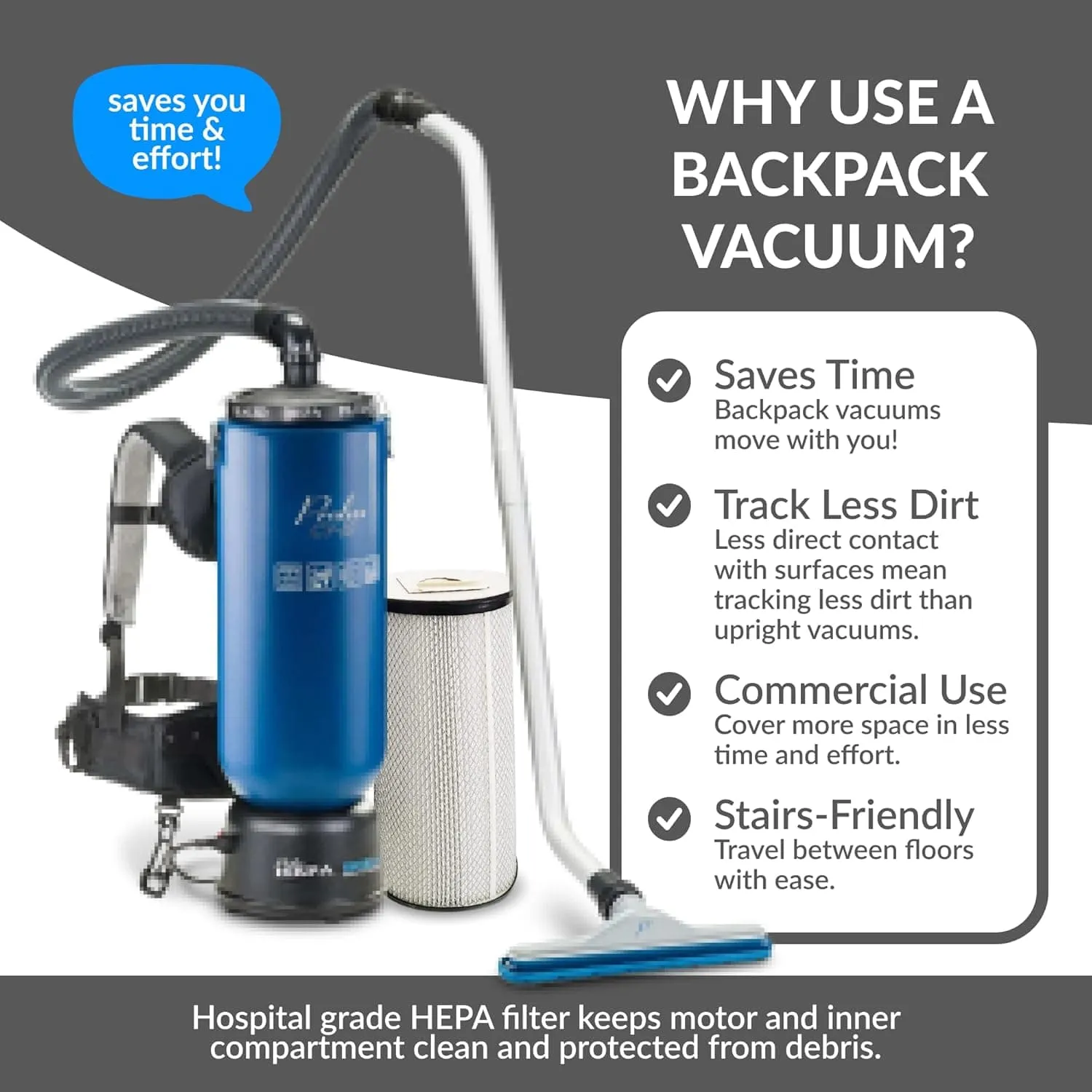 Blue Prolux 10 Quart Commercial Backpack Vacuum with 5 year warranty