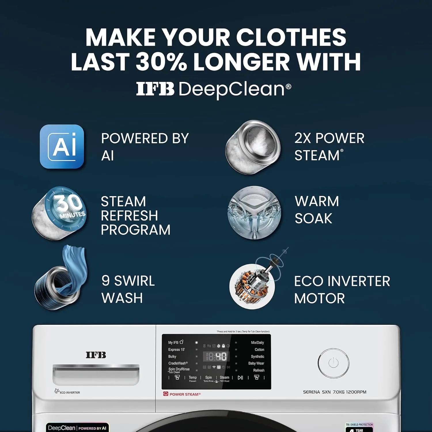 IFB SERENA SXN 7012 7 Kg 5 Star Powered by AI with 9 Swirl Wash, Wi-fi, Front Load Washing Machine (Steam Refresh Program with Eco Inverter, Rich Silver)