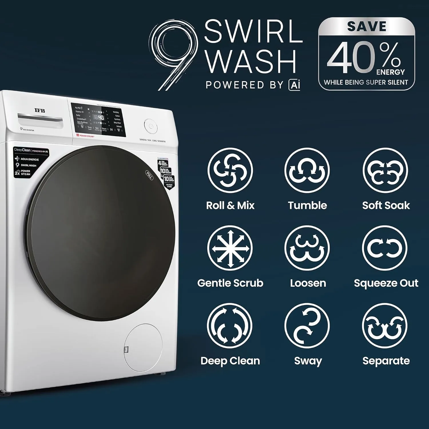 IFB SERENA SXN 7012 7 Kg 5 Star Powered by AI with 9 Swirl Wash, Wi-fi, Front Load Washing Machine (Steam Refresh Program with Eco Inverter, Rich Silver)