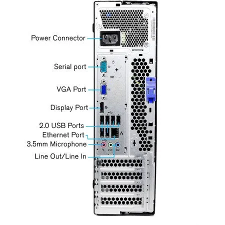 Lenovo M93P ThinkCentre (SFF) Small Form Factor Desktop PC - Intel Quad Core i5-4570 (4th Gen), 3.2GHz, 3.6GHz Boost / 16GB RAM / 512GB SSD / Wi-Fi, Keyboard & Mouse / USB 3.0 / VGA / DisplayPort / Gigabit Ethernet / Windows 10 Pro - 1 Year Warranty