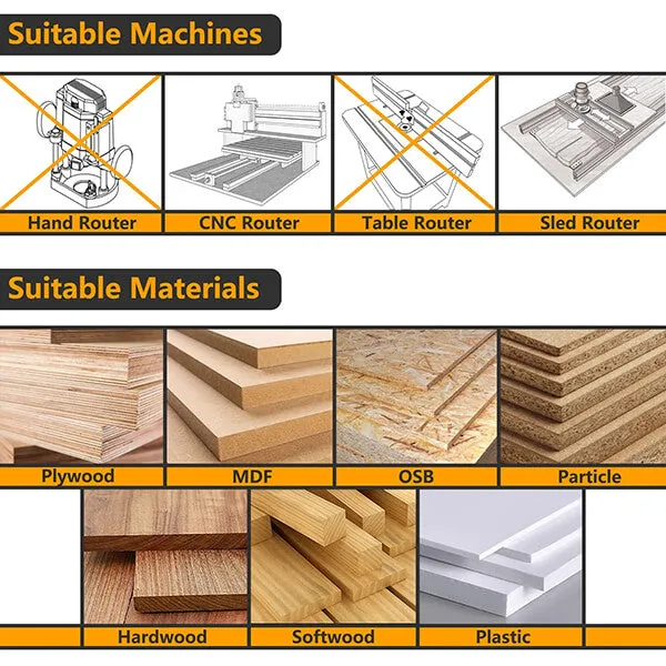 Levoite™ Spoilboard Surfacing Router Bit Slab Flattening Router Bit Wood Planer Router Bits