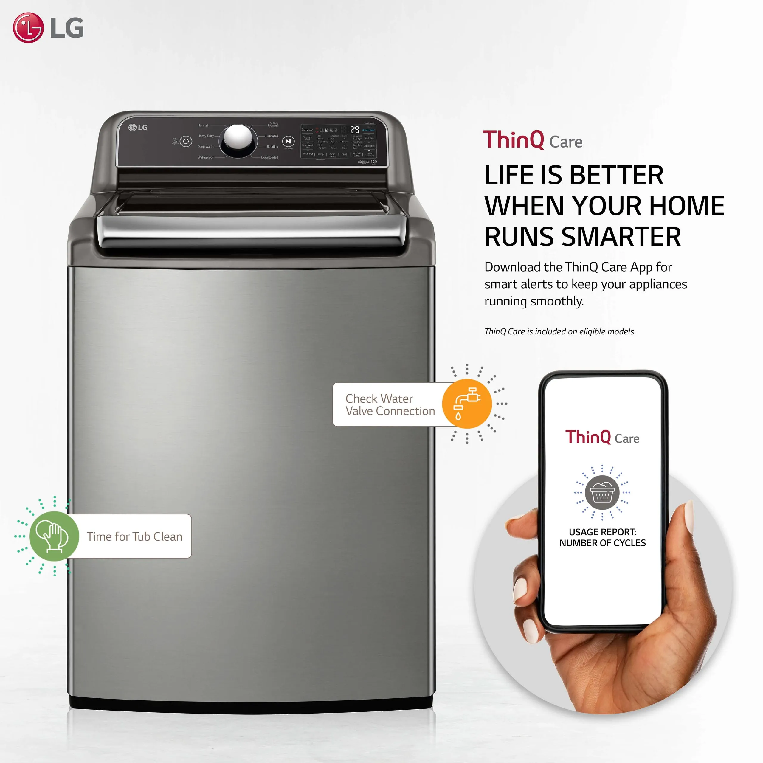 Lg 5.5 cu.ft. Mega Capacity Smart wi-fi Enabled Top Load Washer with TurboWash3D™ Technology