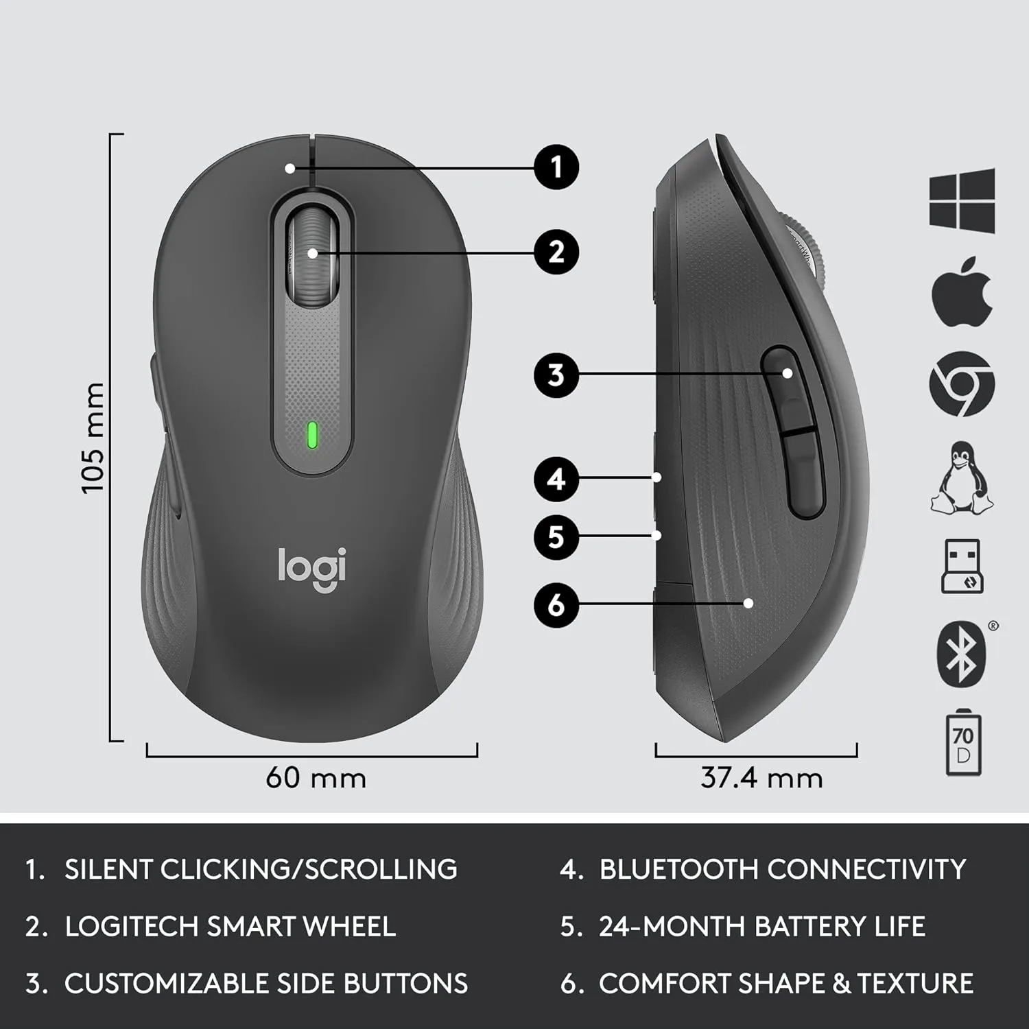 Logitech Signature MK650 for Business 無線鍵盤滑鼠組合 (中文版) - Graphite Grey 石墨灰色 920-011012 原裝行貨