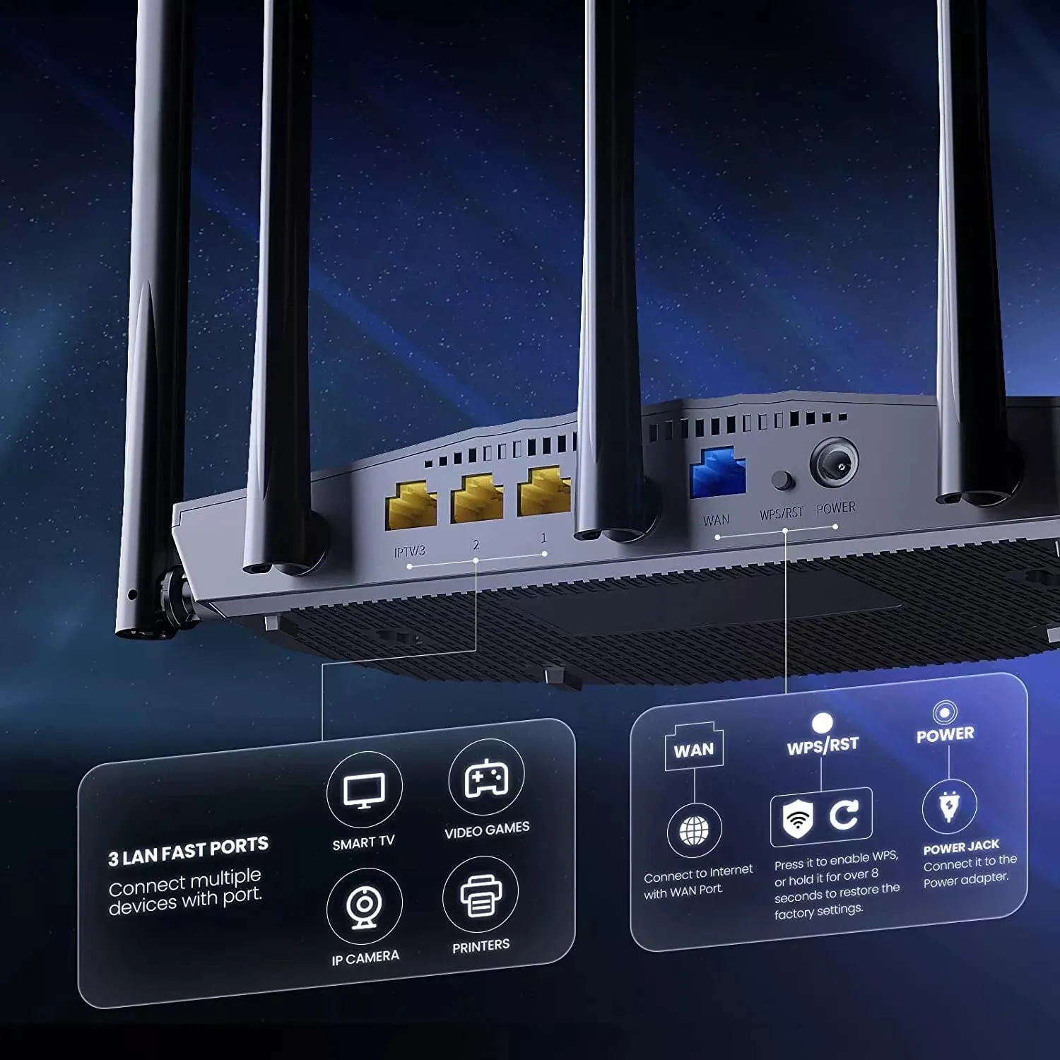 Tenda TX2 Pro AX1500 Dual Band Gigabit Wi-Fi 6 Router